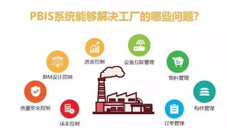 智造出海 三一集團以全裝配式建筑方案引領全球技術服務貿易新范式