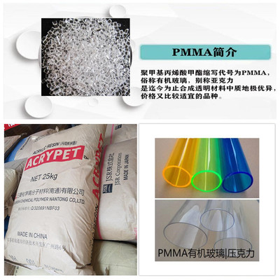 PMMA有機玻璃IRH-50 卓越性能與廣泛應(yīng)用的高性能合成材料